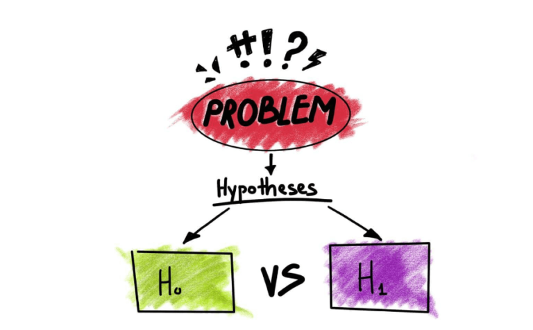 Hypothesis Testing