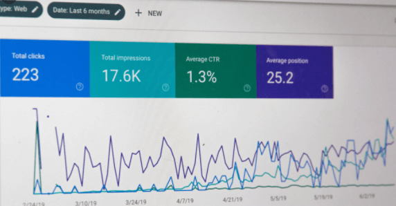 Analyze Traffic