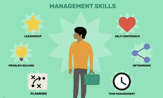 Develop Management Skills