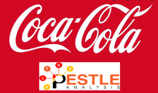 PESTLE Analysis Coca Cola