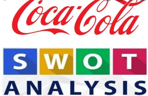 SWOT Analysis Coca Cola