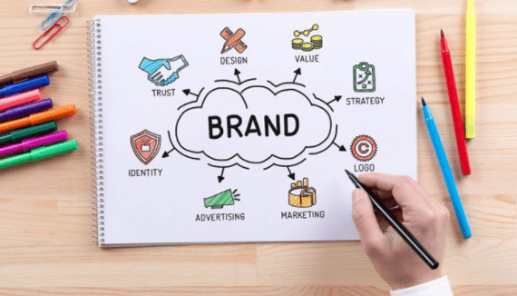 brand's identity