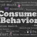 How To Stay Ahead Of Changing Consumer Behavior