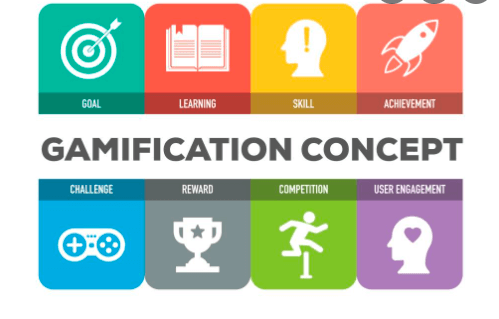 Benefits of Gamification