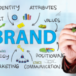 Promote Your Brand Effectively