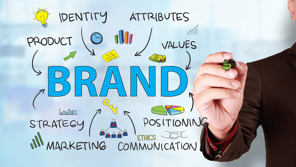 Promote Your Brand Effectively