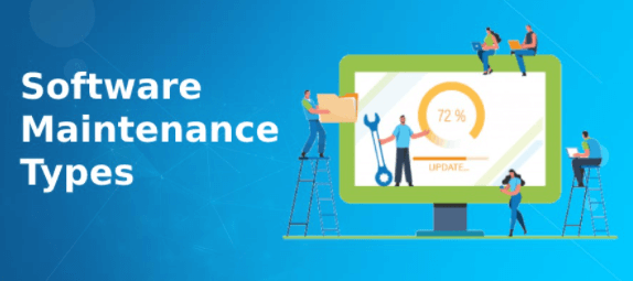 Types of Software Maintenance