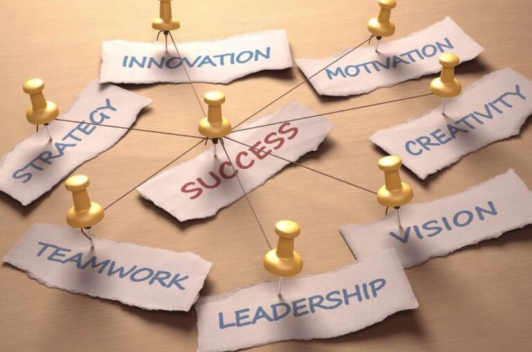 Helping your team think outside the box by putting them in a box