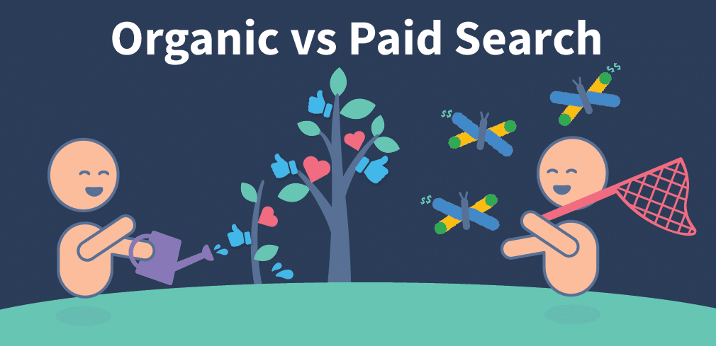Organic Vs Paid Search