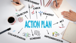 Solid Action Plan for online business