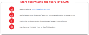 pass the TOEFL IBT exam