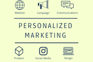 Personalized marketing