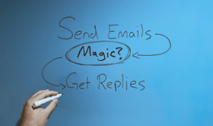 Generates a High Response Rate by direct mail