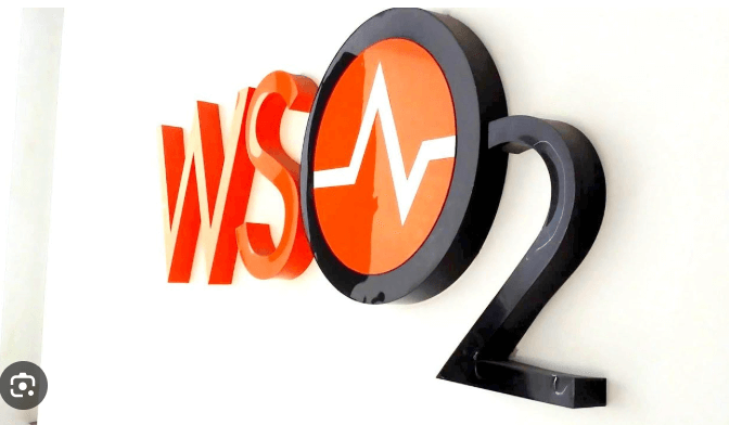 WSO2 HBS List Index