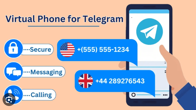 Buy virtual number for Telegram with crypto